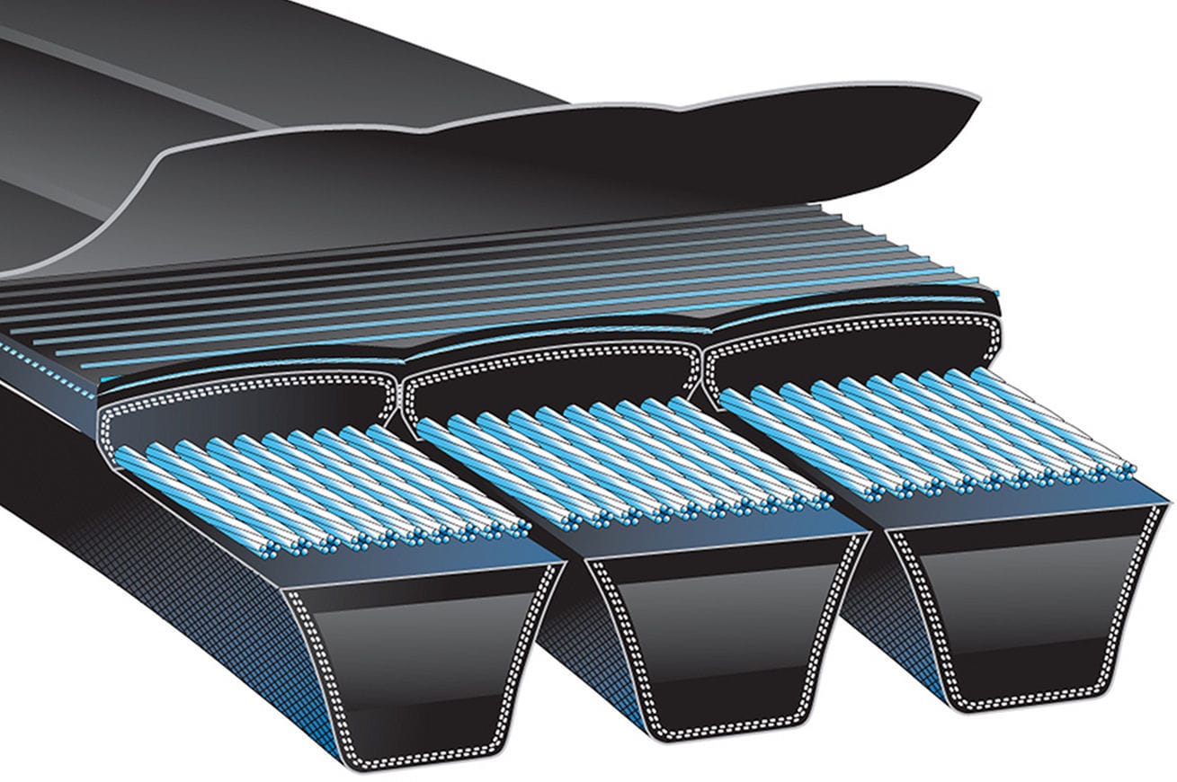 Courroies trapézoïdales Gates